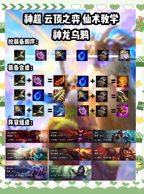云顶之弈怒翼龙阵容英雄推荐？选出这些输出爆炸组合！