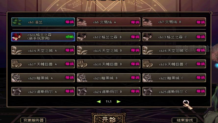 dnf公会地下城奖励有啥？3种神装轻松拿！