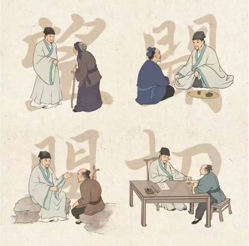 望闻问切谁发明的？中医必学技能竟传承两千年