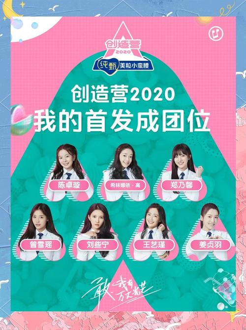 怎么查创造营2020名单？简单步骤快速上手秘诀！