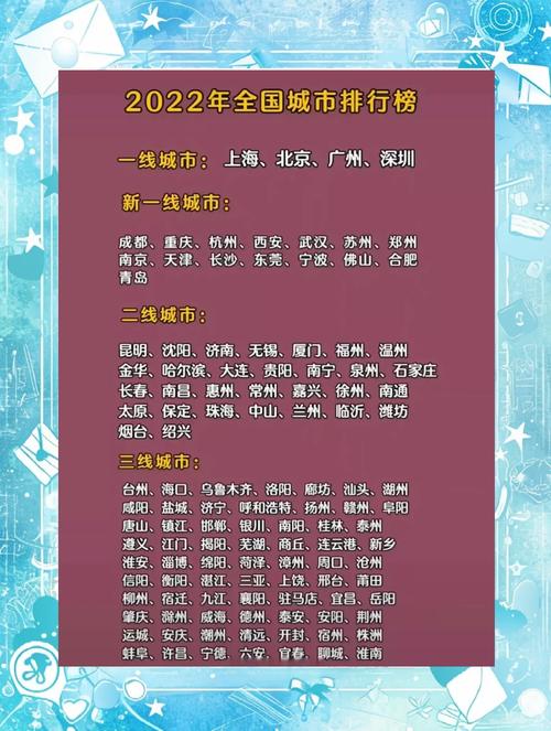 新一线城市名单官宣有哪些城市？完整清单曝光！