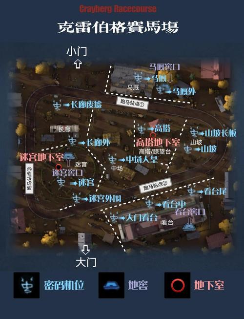 第五人格地图平面图好不好用？实战玩家真实体验分享！
