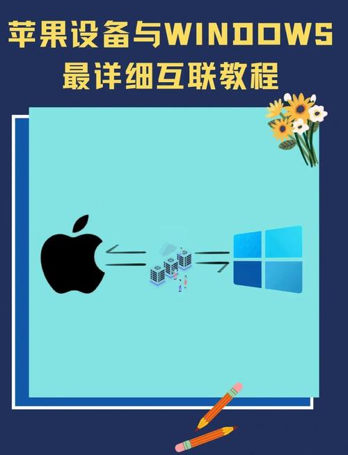 如何安装itunes中文版？简单步骤新手一看就懂！