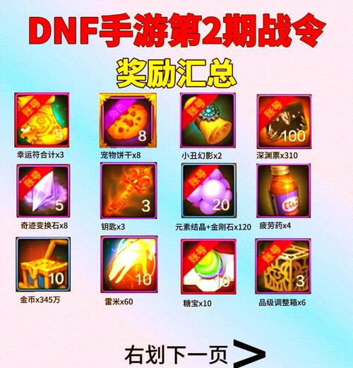 dnf升级礼包领取最新更新？(2024必看指南解析)