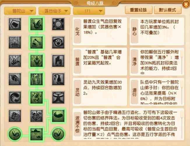 梦幻普陀山技能点错怎么办？三步教你低成本洗点方案！