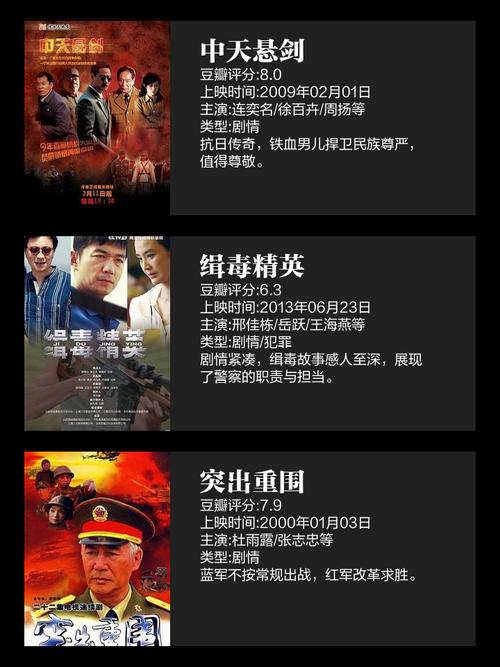 情感战争剧情介绍哪里有？全集剧情免费速看指南！