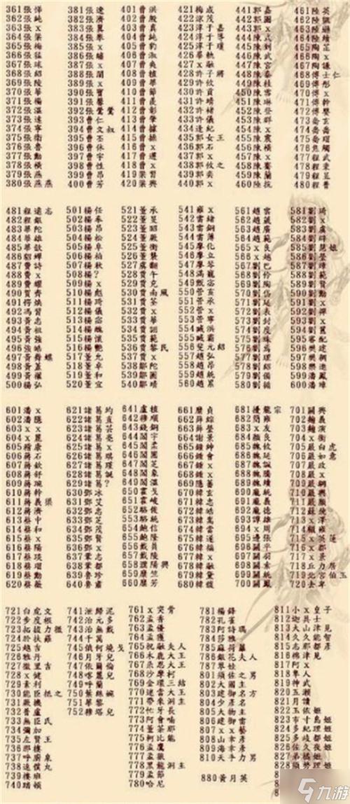三国群英传7解锁码免费领取？(行内人揭晓隐藏渠道！)