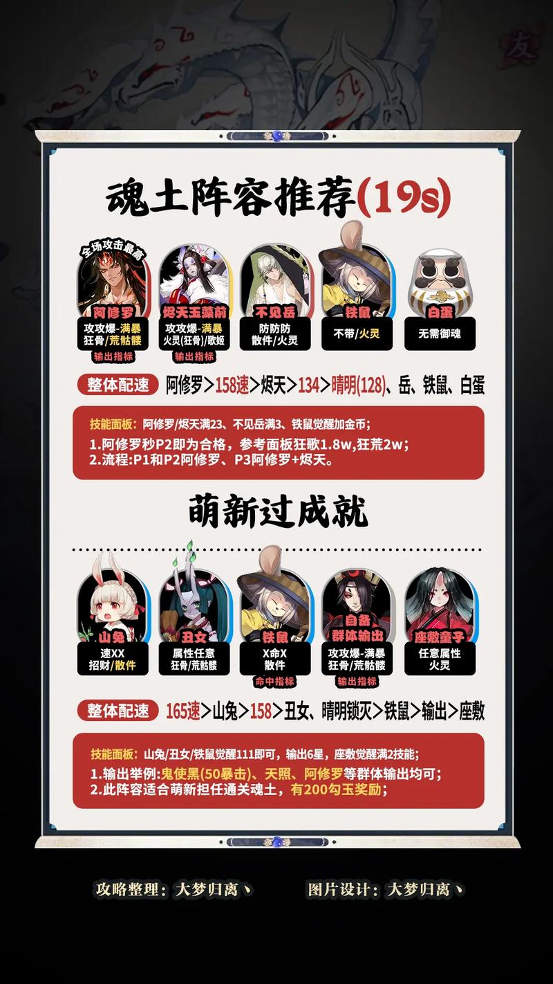 阴阳师魂土阵容推荐效率提升选这几组合