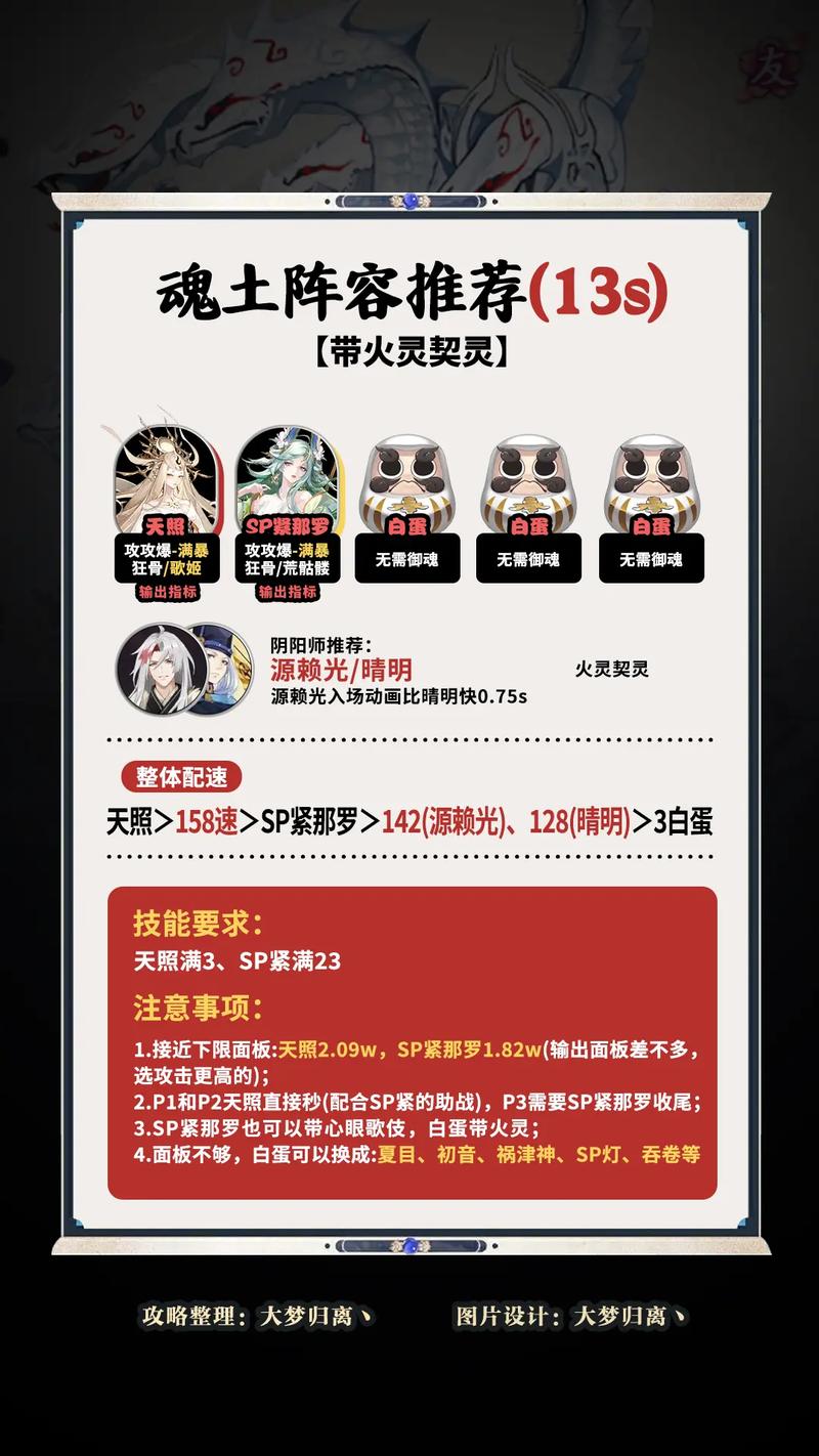 阴阳师魂土阵容推荐效率提升选这几组合