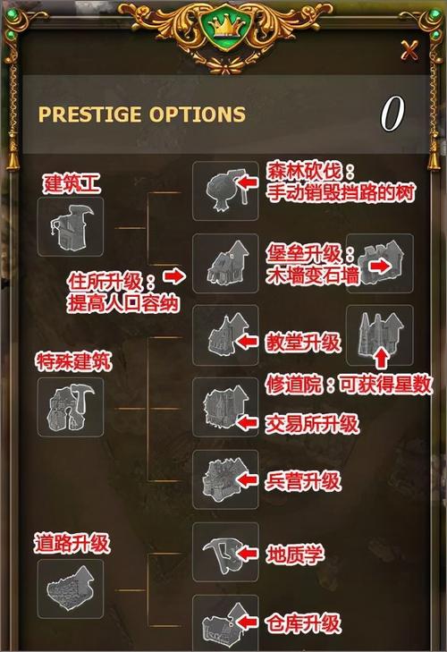 如何开启工人物语7自动存档？简单几步配置指南分享！