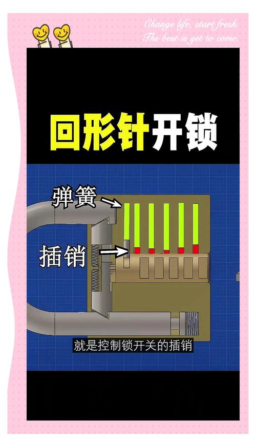 热血无赖开锁怎么开高手经验分享最详细步骤图解