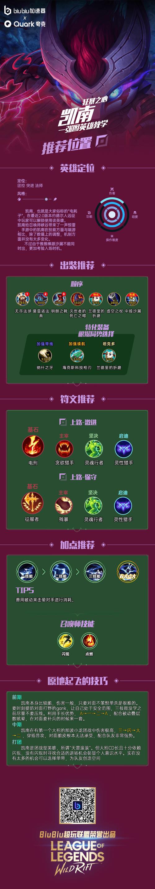 英雄联盟狂暴之心符文怎么选？最佳搭配秘籍快速变强！