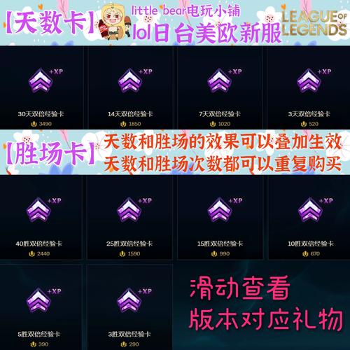 LOL双倍经验卡怎么用效率最高？老玩家教你正确姿势