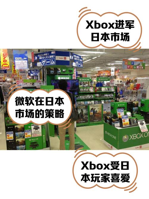 日本人买XBOX还是PS？主机选择习惯大调查