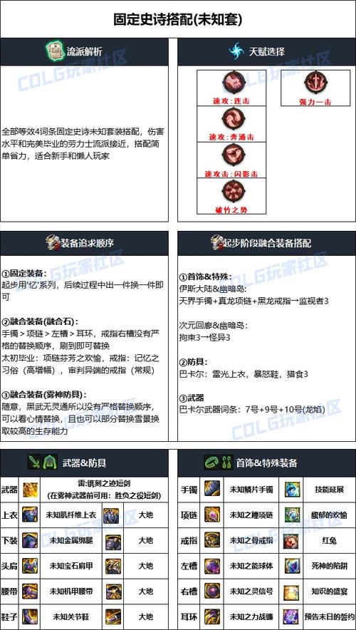 黑暗武士武器搭配攻略！刷图PK两套方案实测！