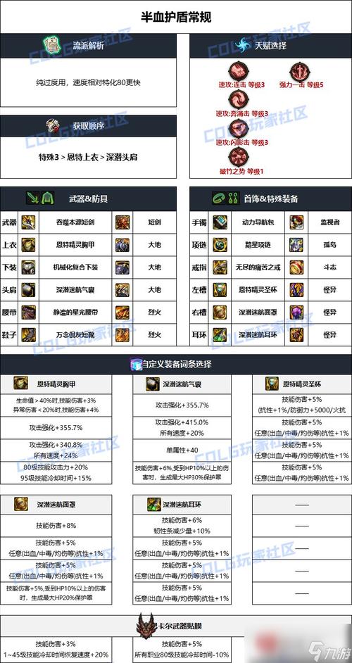 黑暗武士武器搭配攻略！刷图PK两套方案实测！