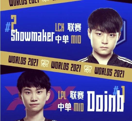 fpx战队成员国籍揭秘 来看看都有哪些国家的选手