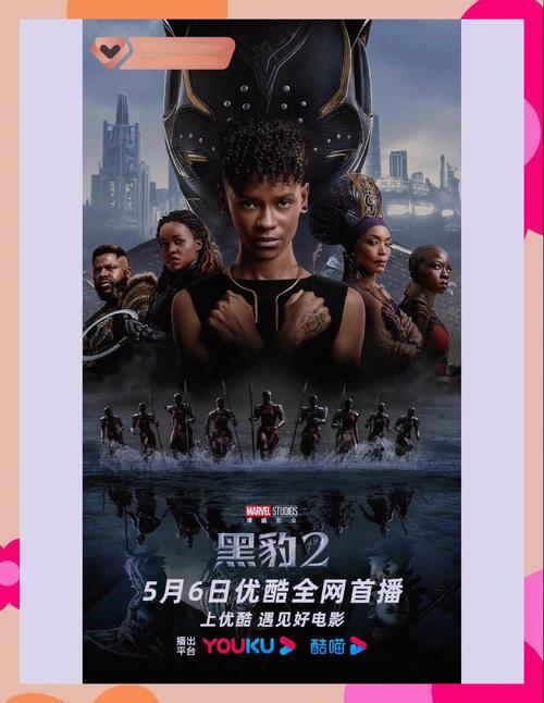 票房破亿的黑豹2未来能赚多少？专家预测分析！