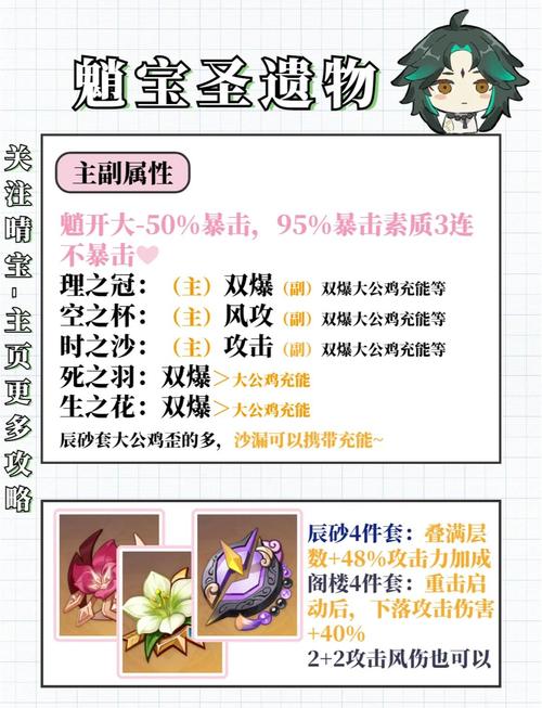 魈圣遗物及武器搭配避坑指南？(别再犯错效率提升快)