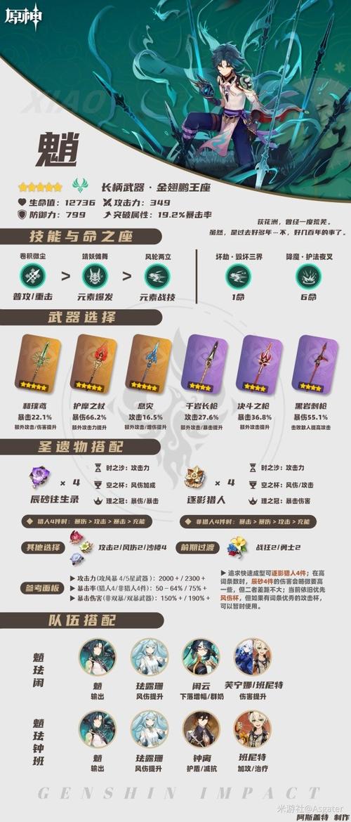 魈圣遗物及武器搭配避坑指南？(别再犯错效率提升快)