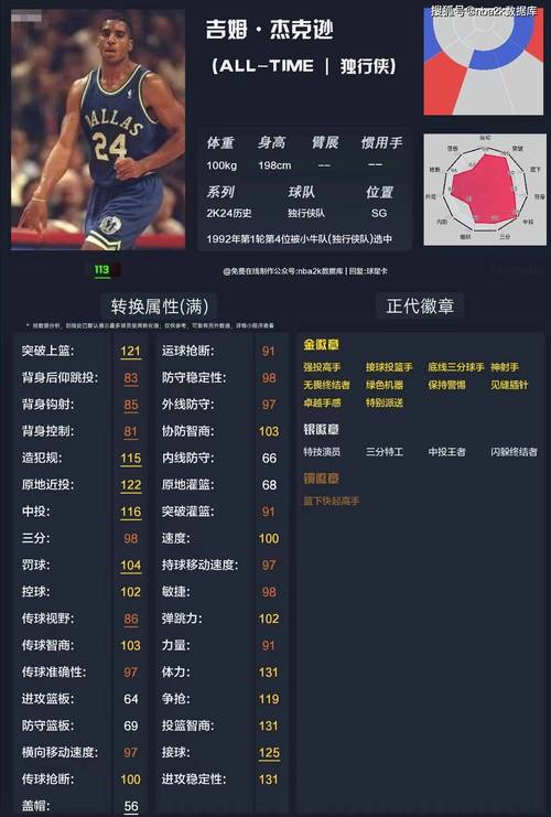 2k13存档位置错误怎么办？三步快速修复指南