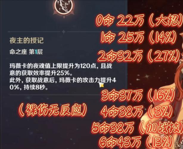 命运攻略怎么升级快？3招让你效率翻倍！