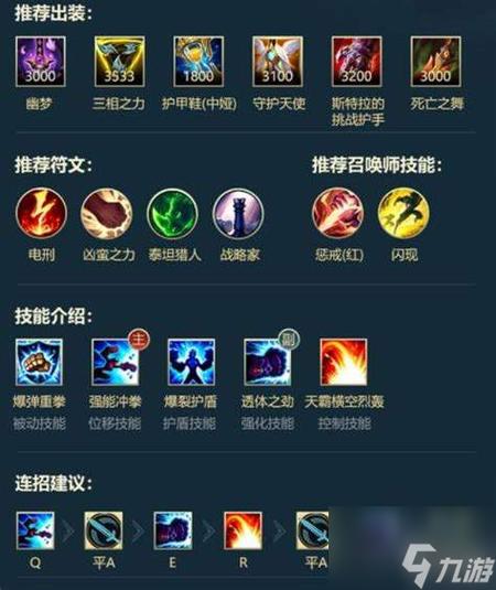 新手如何出装剑圣？(简单五步快速上手攻略)