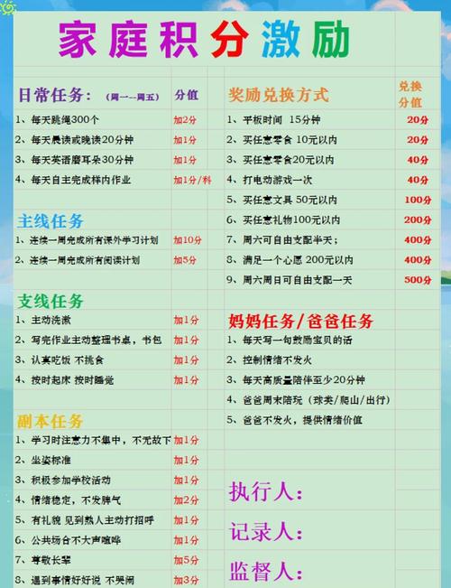 额外奖励成就怎么做？五个实用步骤轻松解锁任务！