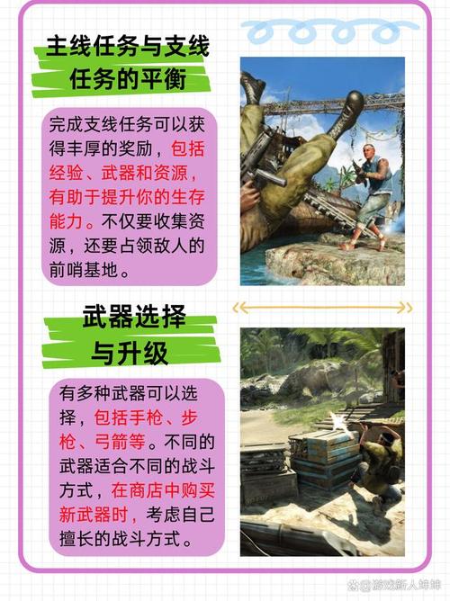孤岛惊魂三角洲秘籍有哪些？强力武器一键获取方法！