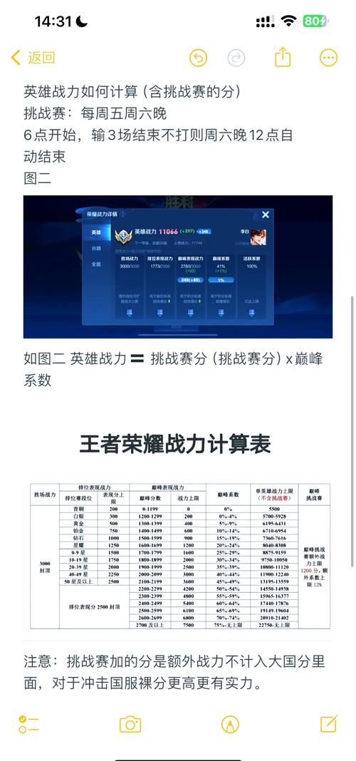 王者荣耀正确刷战力怎么操作？新手必学5招轻松提升！
