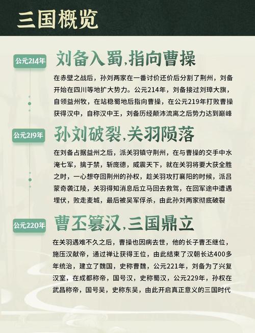 三国志12历史事件推荐哪个？玩家最爱前五名！