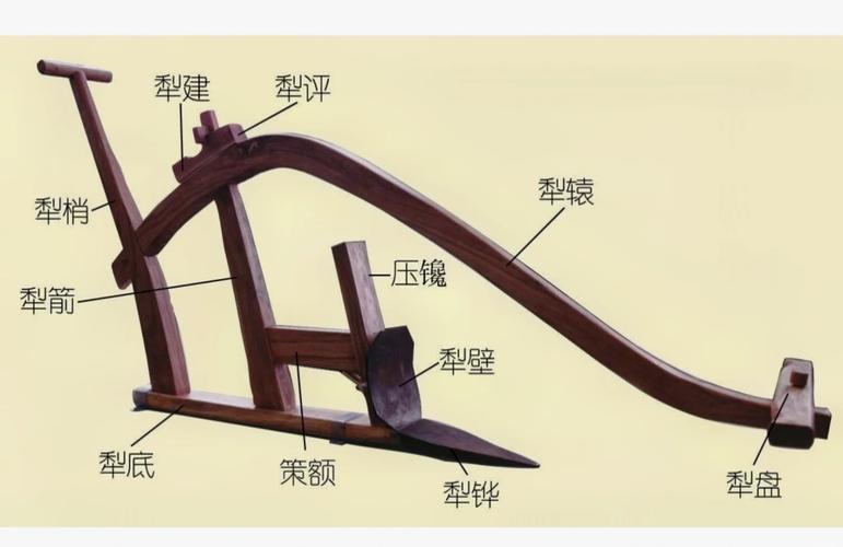 桃源记犁使用方法详解教你轻松掌握不踩坑