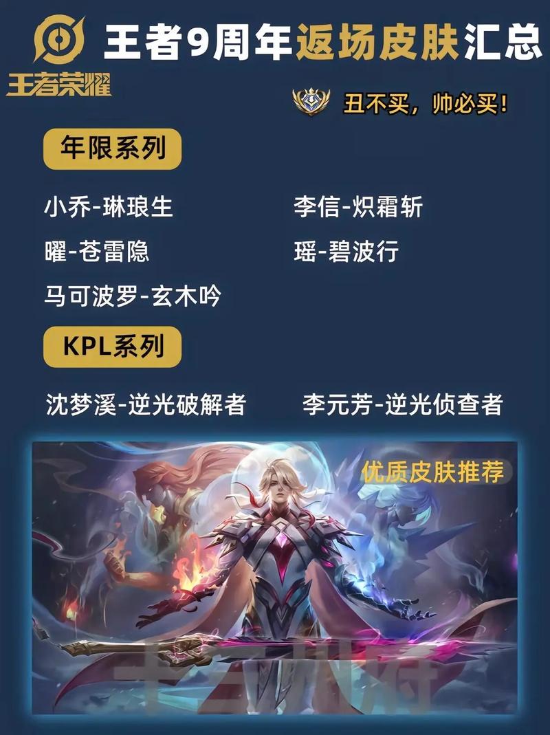 王者荣耀5周年返场怎么参与活动？(新手入门详细步骤！)