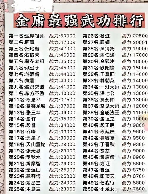 金庸群侠传4测试版值得体验吗？剧情任务抢先看！