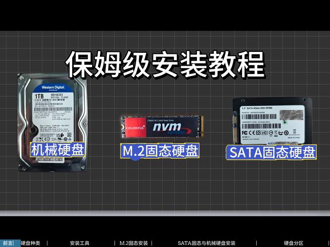 硬盘版游戏怎么安装？5个步骤简单搞定！