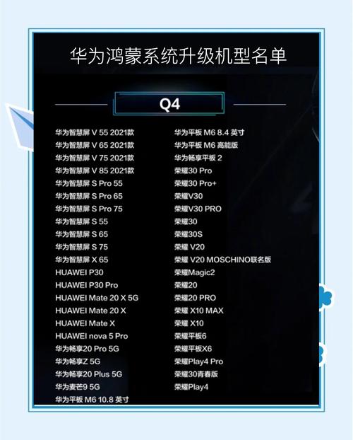 鸿蒙系统首批升级名单有啥好处？(深度解析新功能优势！)