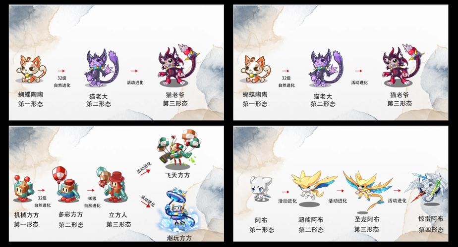 猫老大在洛克王国哪抓？必刷地点与时间攻略