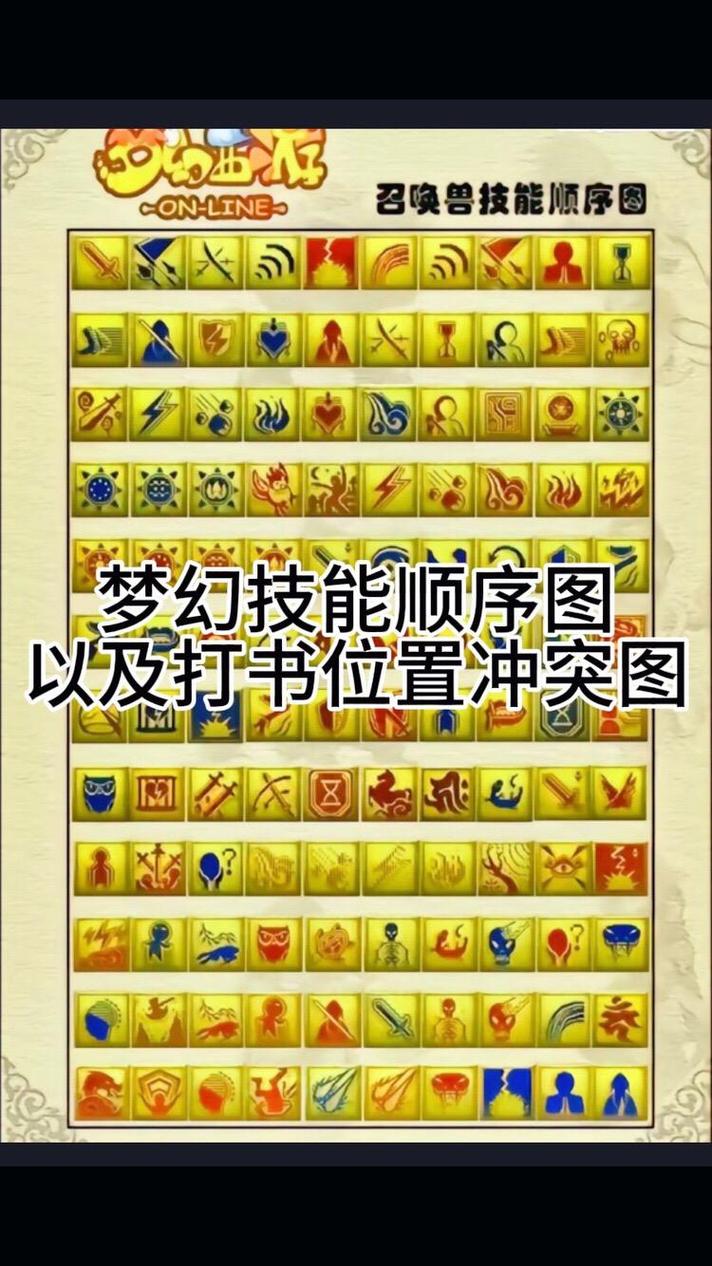 梦幻西游新召唤兽技能如何升级？(速成攻略步骤简单上手)