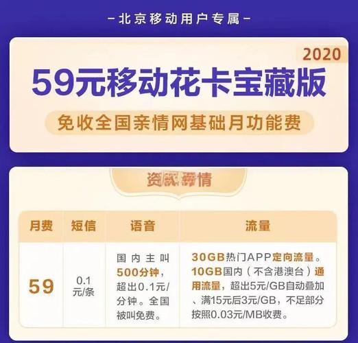 移动花卡宝藏版怎么样省钱？3招话费降得快