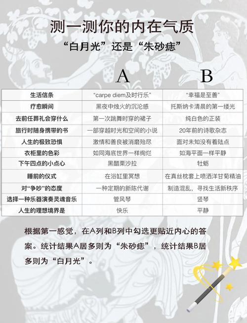 为何朱砂痣和白月光的含义总被提起？原来是这些原因！