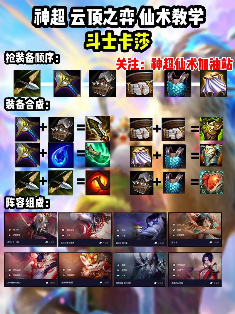 云顶之弈10.12装备怎么搭？热门棋子出装推荐一览！