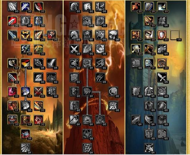 魔兽世界pvp英雄榜哪个平台好？对比三家选出最适合平台！