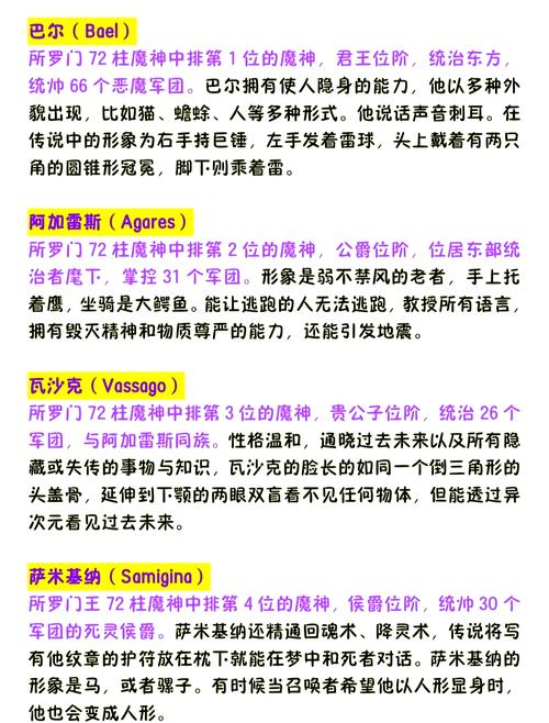 所罗门王72柱魔神哪里学？免费资源推荐平台！