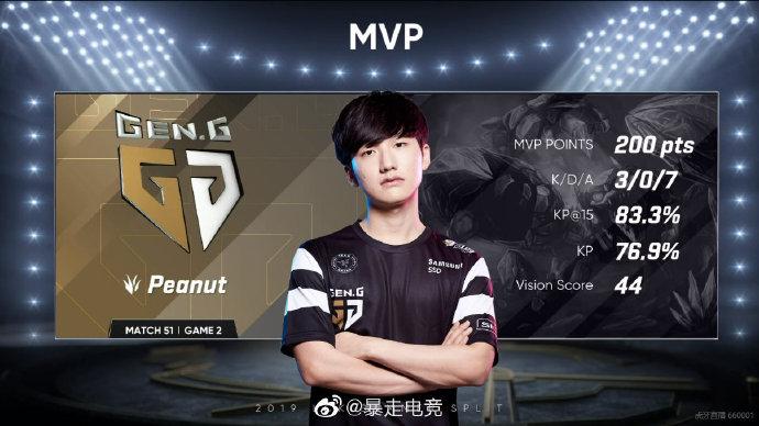 lck夏季赛2019精彩回放在哪看？重温赛事视频全攻略！