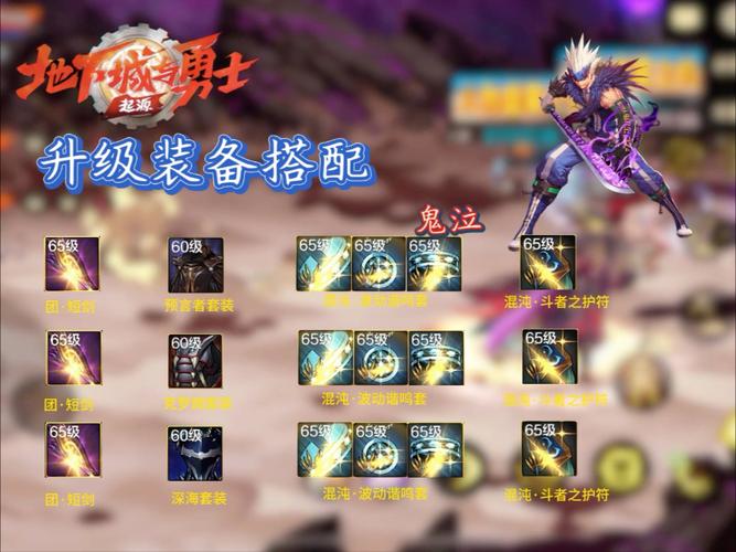 DNF鬼泣用什么武器好？资深玩家详细测评分享
