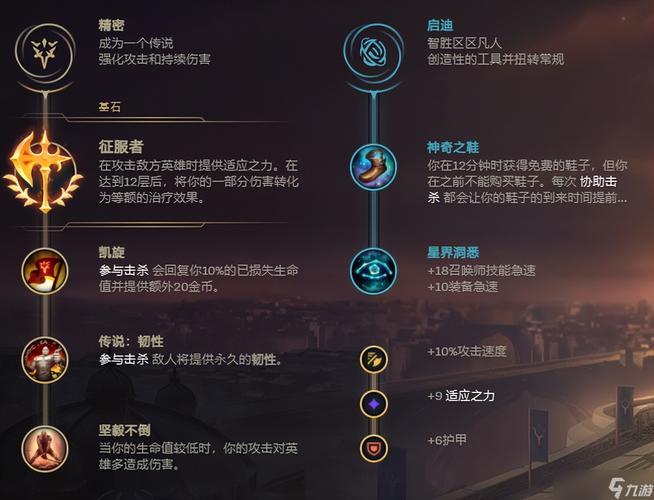 皇子打野出装效果怎样？(实战分析提升胜率技巧)