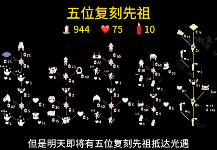 玩家询问：绿剑复刻时间？快速获取资源攻略指南！