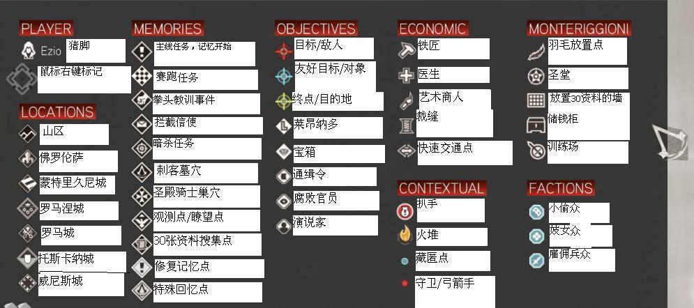 刺客信条2怎么出城超快？试试这个秘密途径！
