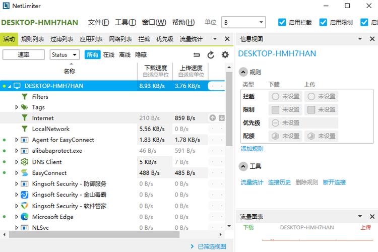 netlimiter限制网速失败？试试这几个解决方法！