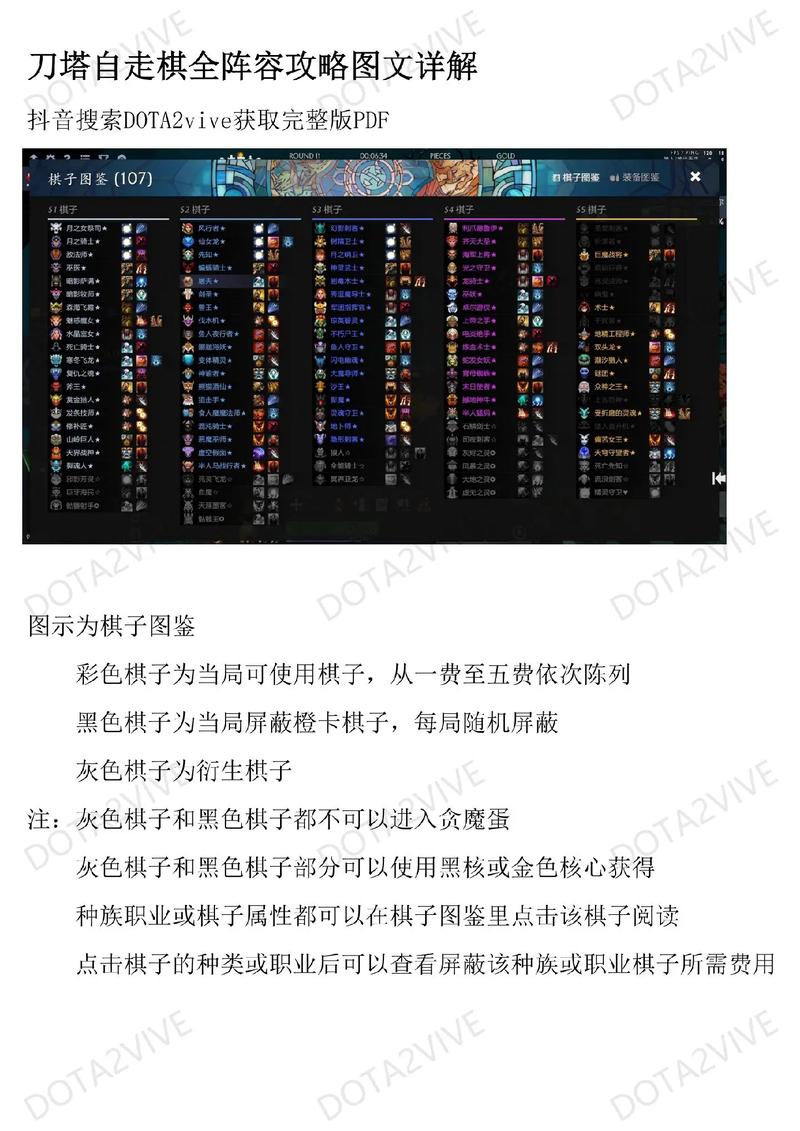 dota2自走棋阵容太难选？试试这套万金油组合！